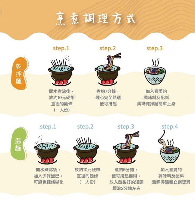 彩虹麵 (480g / 5-6人份)