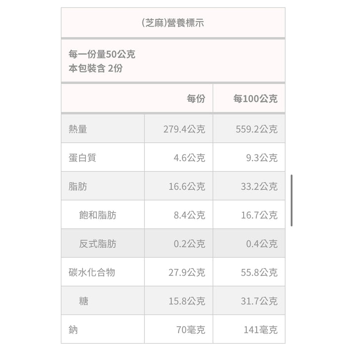 手工蛋捲 ( 芝麻／機能蛋／咖啡／宇治抹茶／巧克力鮮乳 )